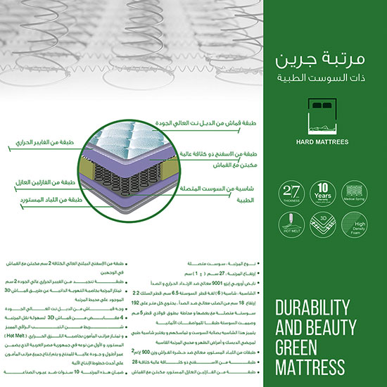 Green Medical Mattress 100 * 195 \ 100 * 200